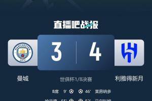 开云体育官网-欧洲12队出局6队！国米曼城今日接连遭淘汰，明日皇马等队出战