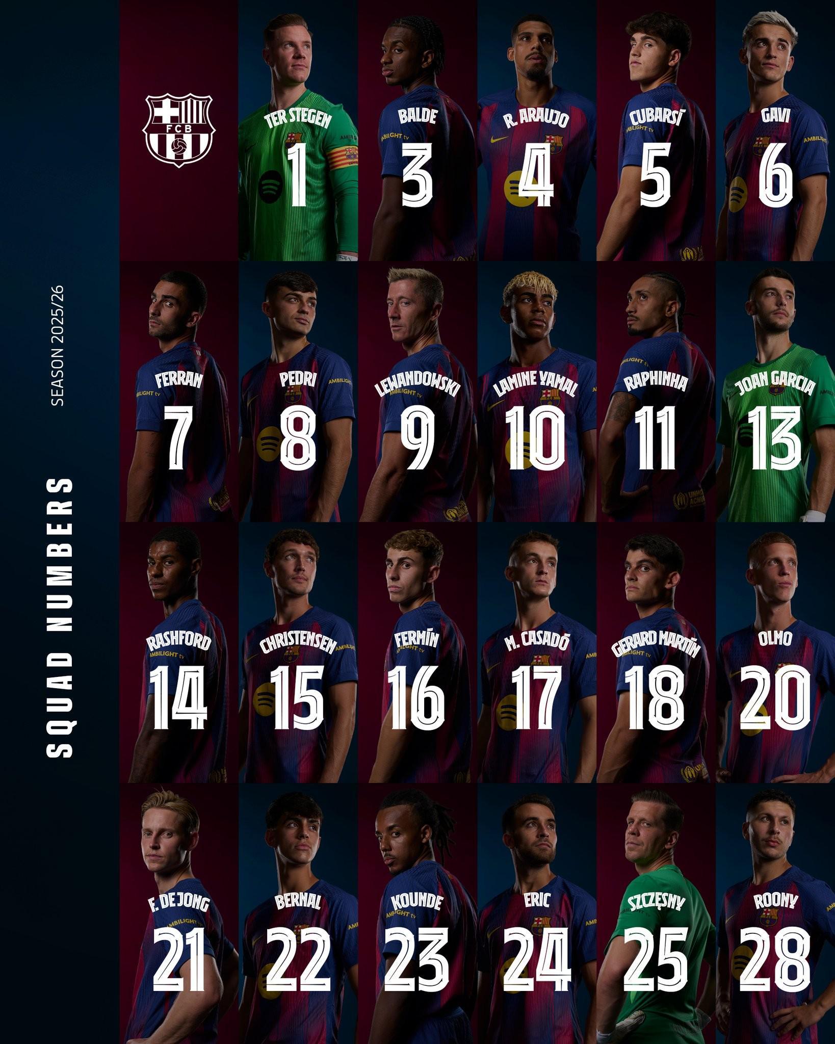 kaiyun-开云（中国）官方网站_KAIYUN SPORTS-巴萨新赛季号码：特尔施特根1号，亚马尔10号，巴尔德吉28号