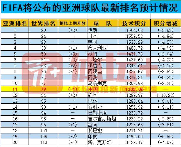 1664460010327068861.png QQ图片20220929214905.png